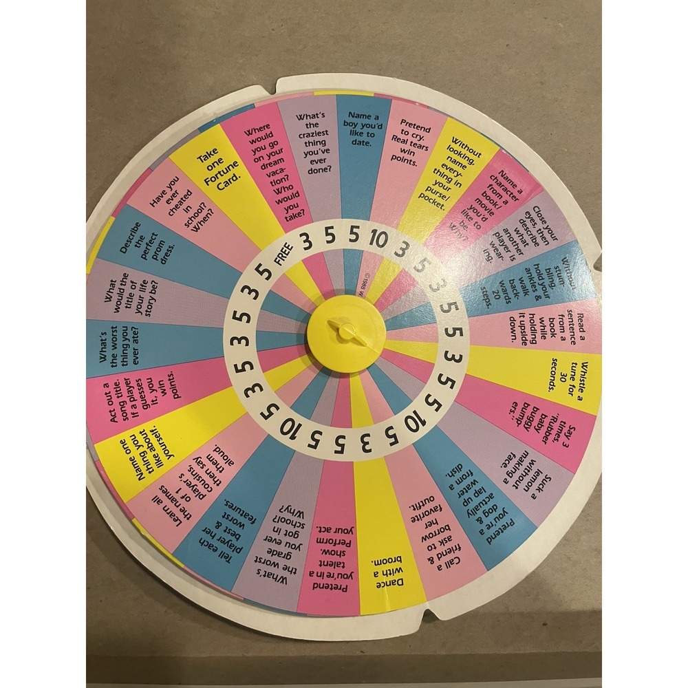 Vintage 1988 Girl Talk Truth or Dare Board Game missing 4 cards manual zit dots - Picture 3 of 7